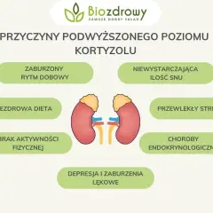 Jak obniżyć kortyzol? Poznaj objawy, przyczyny i skuteczne strategie