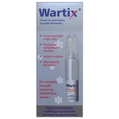 Jaki lek na kurzajki? Skuteczne metody leczenia i zapobiegania