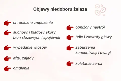 Twoje zmęczenie to anemia? Objawy niedoboru żelaza i co dalej