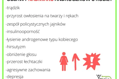 Podwyższony androstendion: co oznacza i jak odzyskać równowagę?