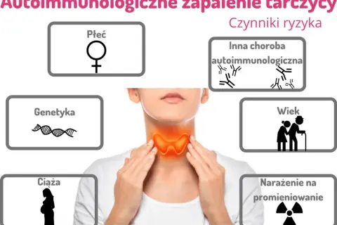 Wysokie anty-TG: Czy tarczyca woła o pomoc? Objawy i leczenie