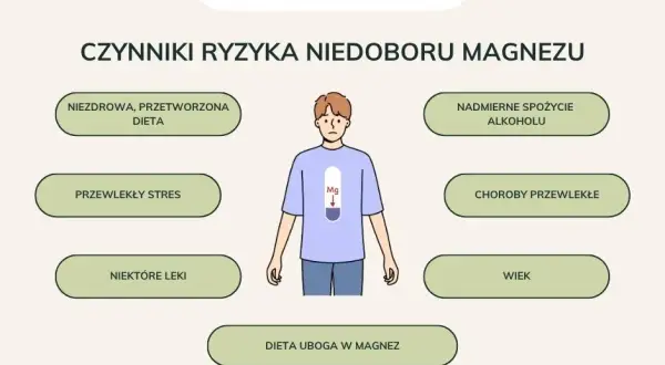Nietypowe objawy niedoboru magnezu: Ukryte sygnały ciała