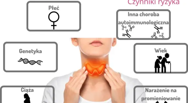 Wysokie anty-TG: Czy tarczyca woła o pomoc? Objawy i leczenie