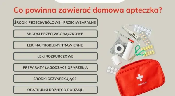 Apteczka domowa i podróżna: Co musisz mieć? Kompletny przewodnik