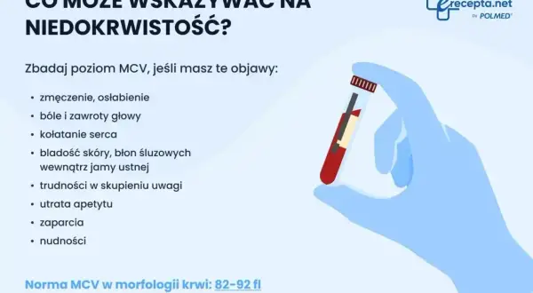 Niskie MCV może wskazywać na niedokrwistość. Zbadaj krew, gdy odczuwasz zmęczenie, zawroty głowy, bladość skóry.