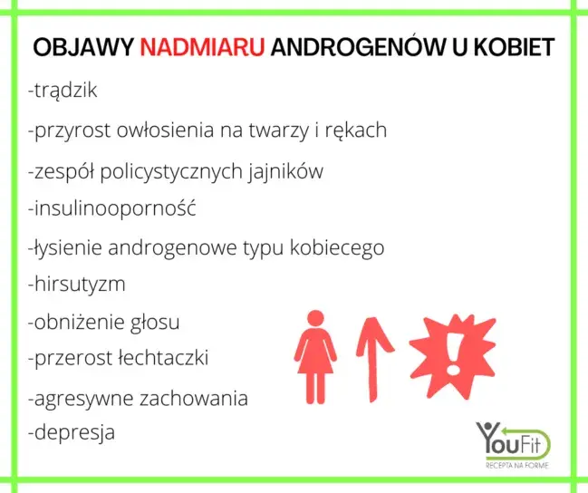 Podwyższony androstendion: co oznacza i jak odzyskać równowagę?