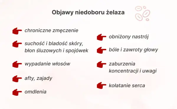 Twoje zmęczenie to anemia? Objawy niedoboru żelaza i co dalej
