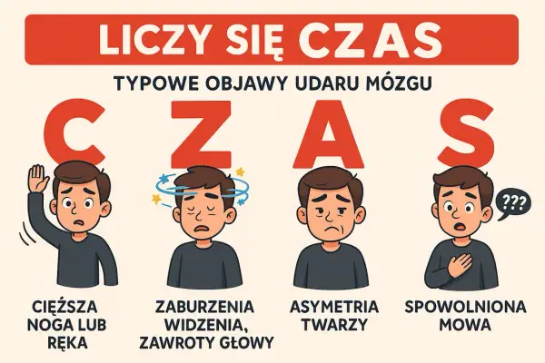 Niedobór cukru objawy, pierwsza pomoc. Uratuj swój mózg!